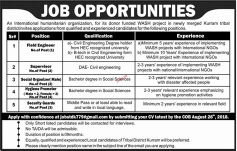 Ngo Work, Jobs .